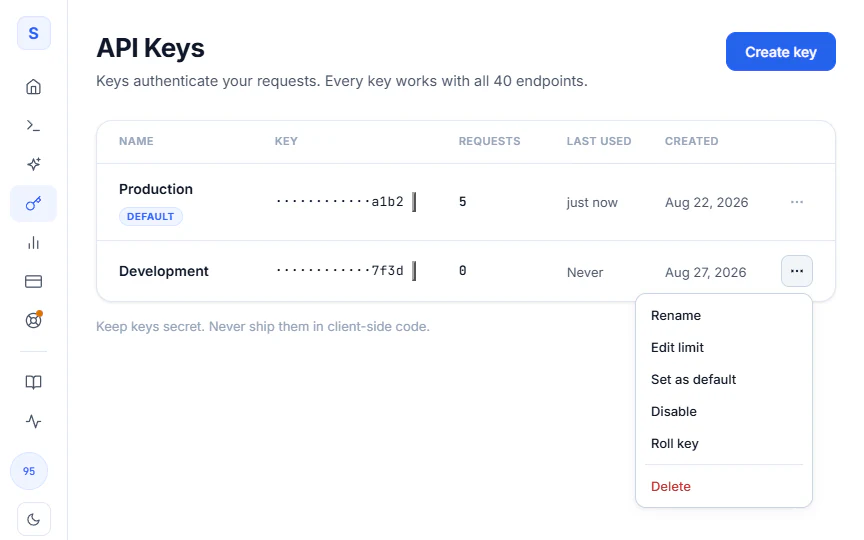 API keys page in the Sorsa dashboard with masked keys and key actions
