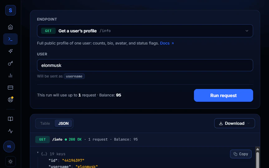A completed profile request in the Sorsa API playground with the JSON response, dark theme